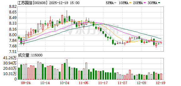 股票安全配资 江苏国信：聘任李正欣先生为总经理